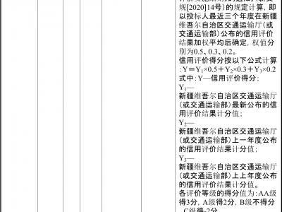 北京伊宁市伊犁河旅游基础设施提升项目设计与施工一体化（EPC）招标公告